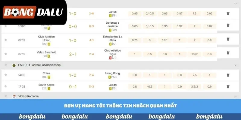 Đơn vị mang tới thông tin khách quan nhất Đơn vị mang tới thông tin khách quan nhất