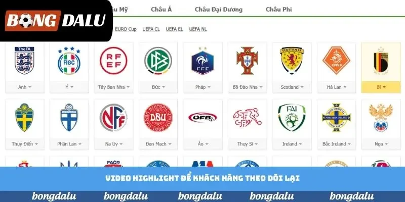 Video highlight để khách hàng theo dõi lại Video highlight để khách hàng theo dõi lại